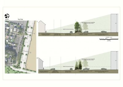 10 Site Sections for Sitex Ridgefield